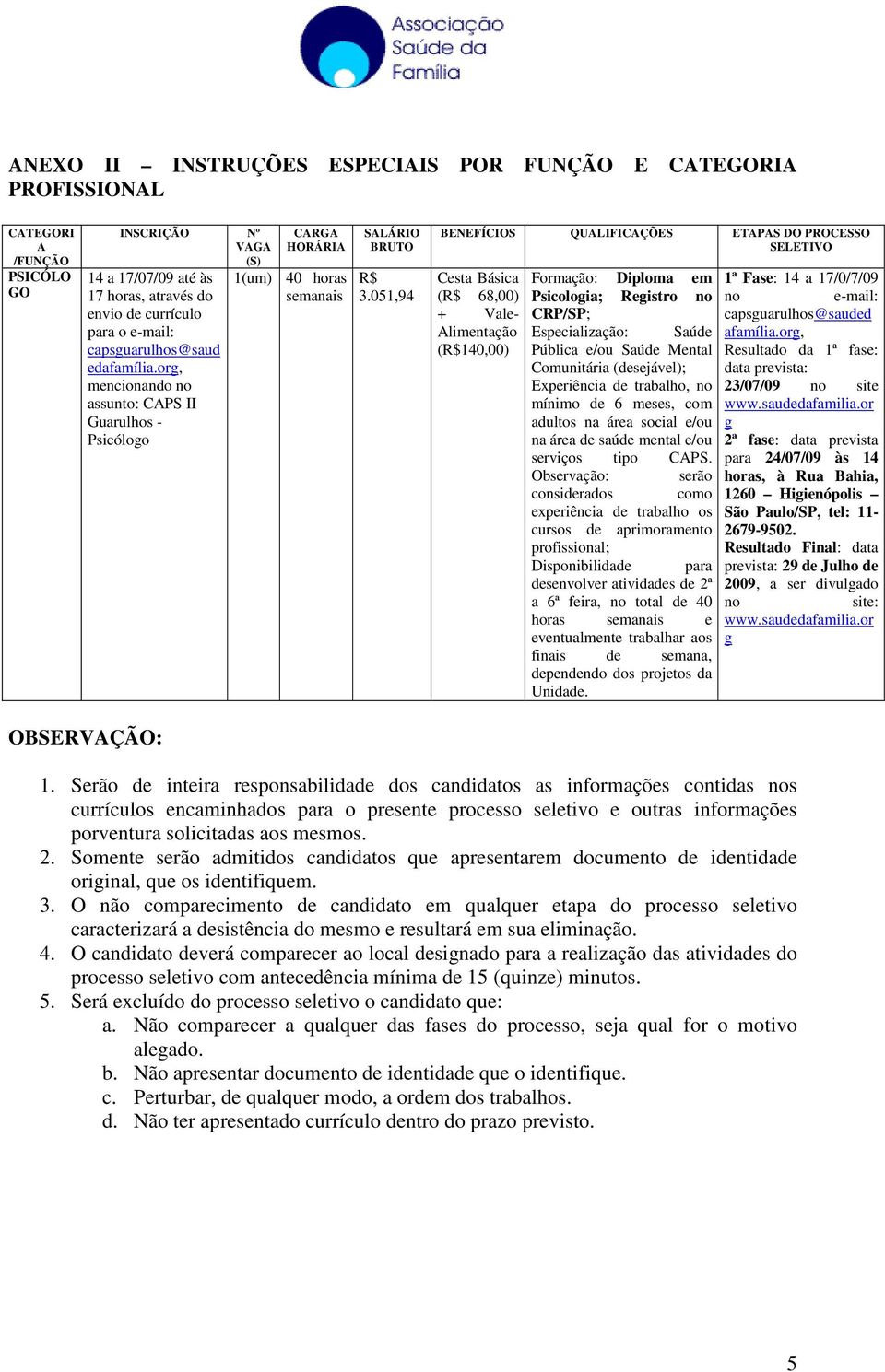 051,94 BENEFÍCIOS QUALIFICAÇÕES ETAPAS DO PROCESSO SELETIVO Cesta Básica (R$ 68,00) + Vale- Alimentação (R$140,00) Formação: Diploma em Psicologia; Registro no CRP/SP; Especialização: Saúde Pública