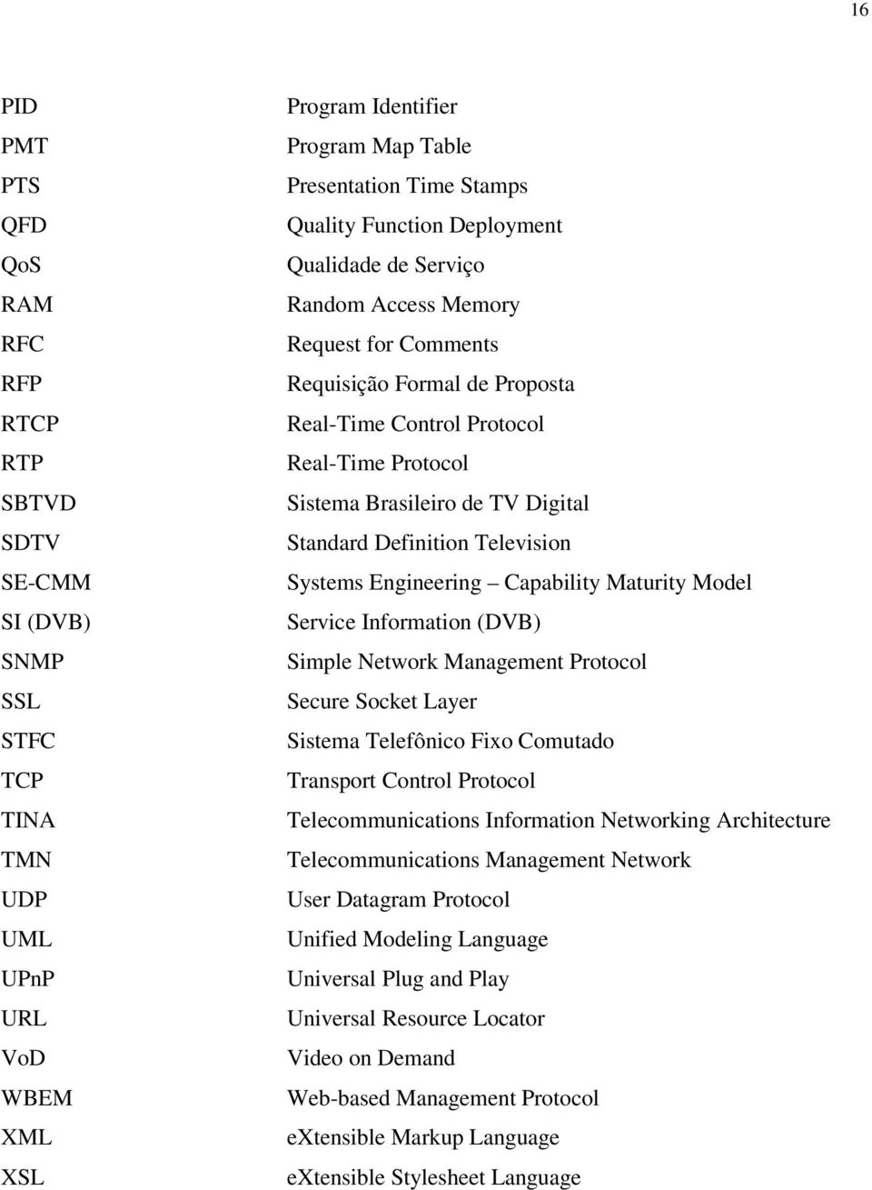 Standard Definition Television Systems Engineering Capability Maturity Model Service Information (DVB) Simple Network Management Protocol Secure Socket Layer Sistema Telefônico Fixo Comutado