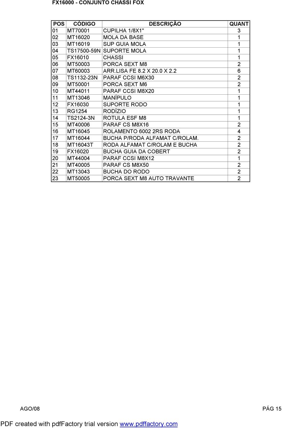 2 6 08 TS1132-23N PARAF CCSI M6X30 2 09 MT50001 PORCA SEXT M6 2 10 MT44011 PARAF CCSI M8X20 1 11 MT13046 MANÍPULO 1 12 FX16030 SUPORTE RODO 1 13 RG1254 RODÍZIO 1 14 TS2124-3N ROTULA ESF M8 1