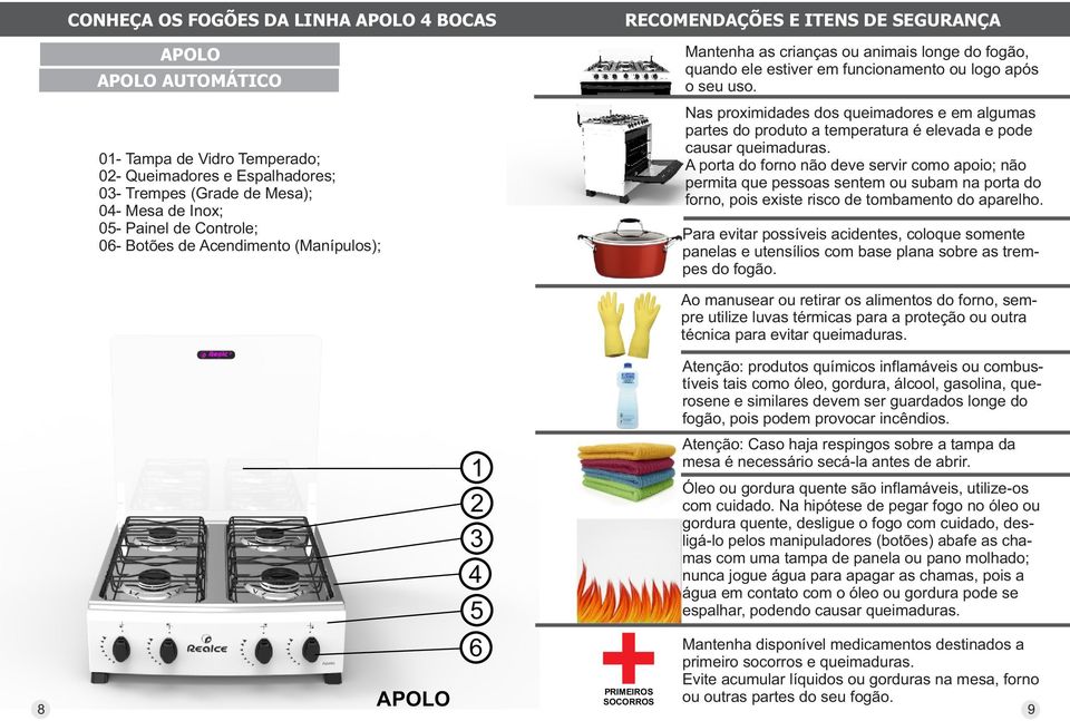 Nas proximidades dos queimadores e em algumas partes do produto a temperatura é elevada e pode causar queimaduras.