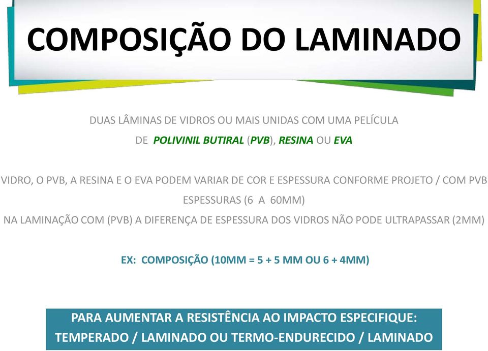 NA LAMINAÇÃO COM (PVB) A DIFERENÇA DE ESPESSURA DOS VIDROS NÃO PODE ULTRAPASSAR (2MM) EX: COMPOSIÇÃO (10MM = 5 + 5