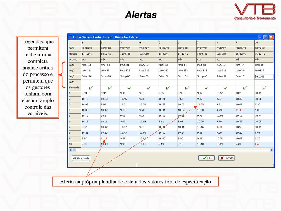 tenham com elas um amplo controle das variáveis.