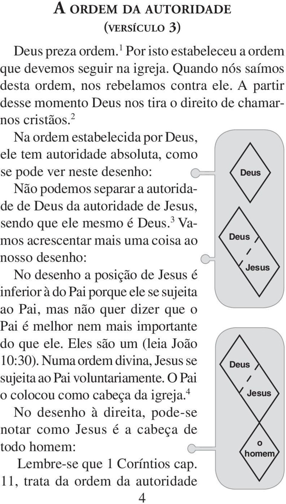 2 Na ordem estabelecida por Deus, ele tem autoridade absoluta, como se pode ver neste desenho: Não podemos separar a autoridade de Deus da autoridade de Jesus, sendo que ele mesmo é Deus.