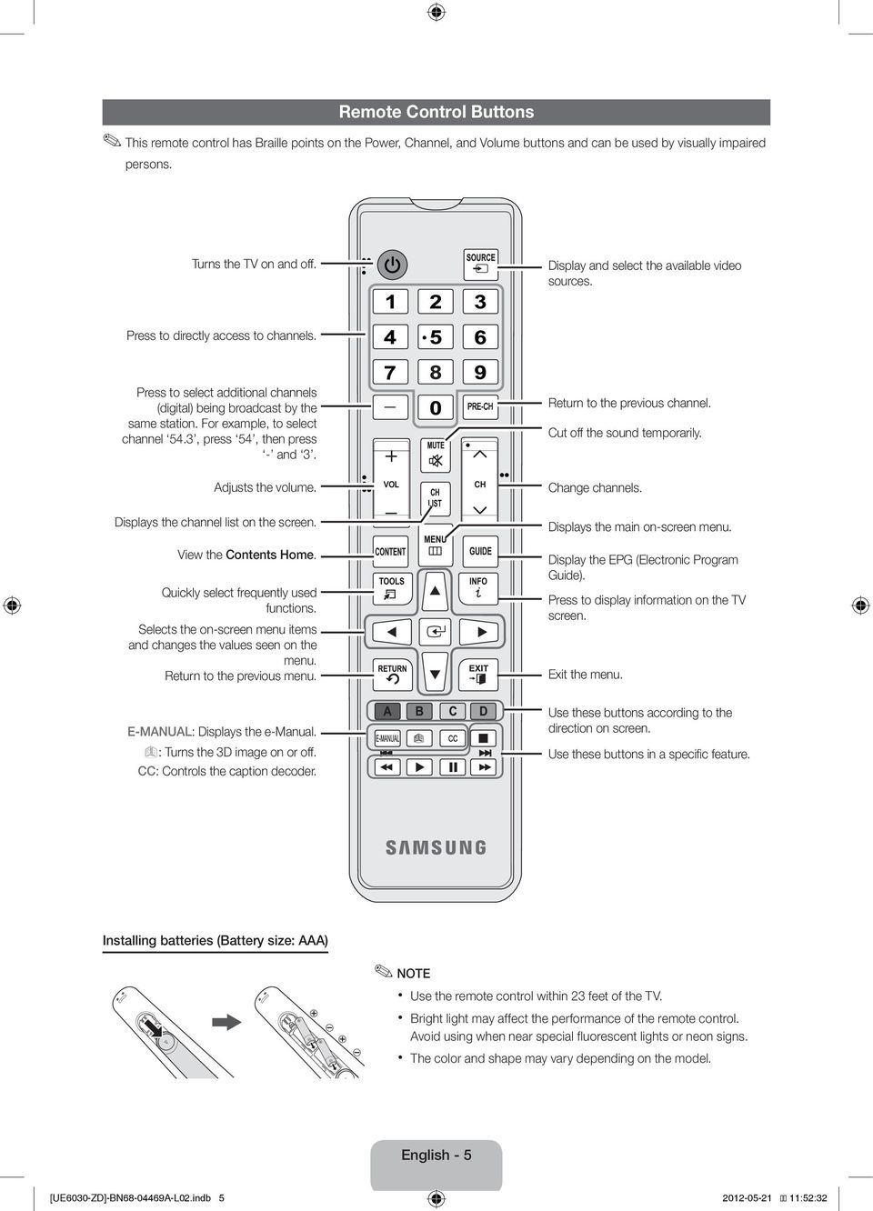 For example, to select channel 54.3, press 54, then press - and 3. Adjusts the volume. Displays the channel list on the screen. View the Contents Home. Quickly select frequently used functions.