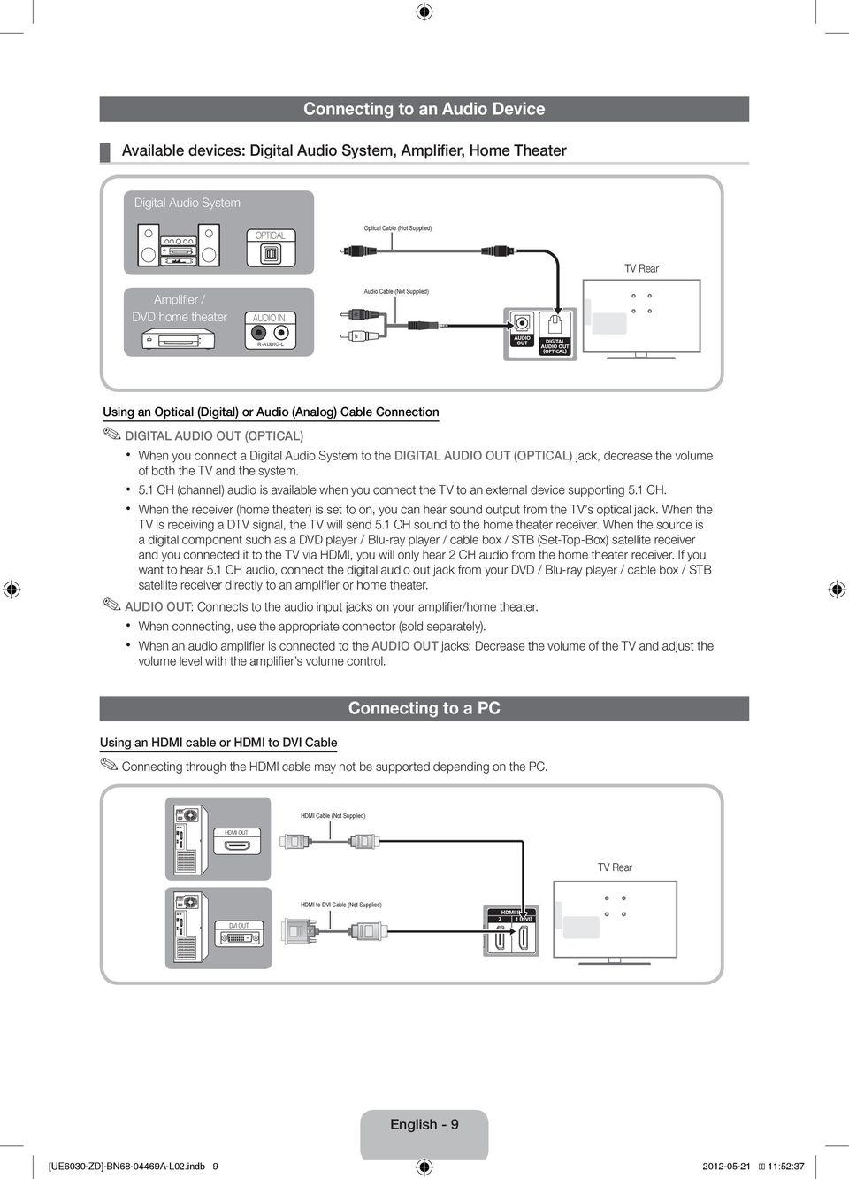 (OPTICAL) jack, decrease the volume of both the TV and the system. x 5.1 CH (channel) audio is available when you connect the TV to an external device supporting 5.1 CH. x When the receiver (home theater) is set to on, you can hear sound output from the TV s optical jack.