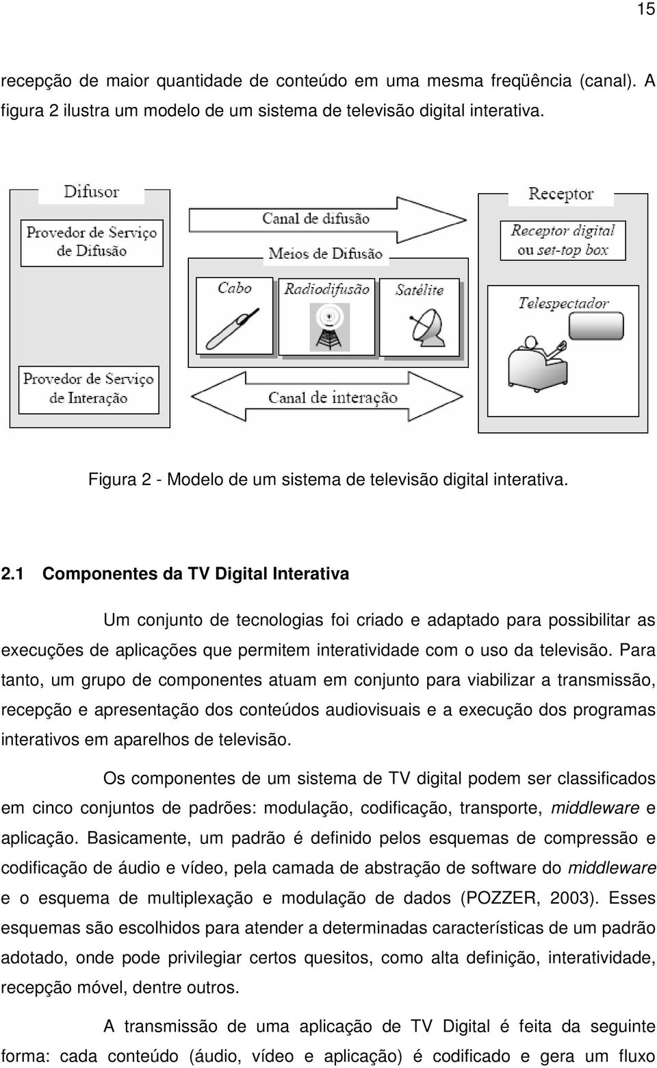 Para tanto, um grupo de componentes atuam em conjunto para viabilizar a transmissão, recepção e apresentação dos conteúdos audiovisuais e a execução dos programas interativos em aparelhos de