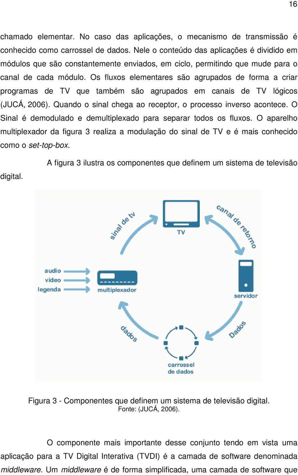 Os fluxos elementares são agrupados de forma a criar programas de TV que também são agrupados em canais de TV lógicos (JUCÁ, 2006). Quando o sinal chega ao receptor, o processo inverso acontece.