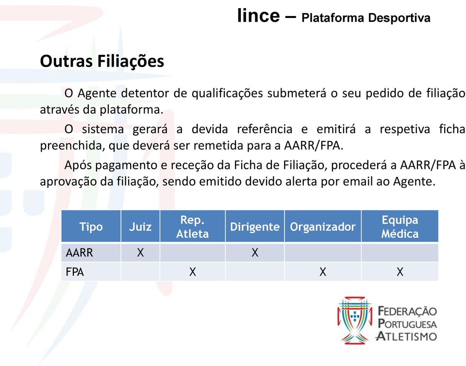 O sistema gerará a devida referência e emitirá a respetiva ficha preenchida, que deverá ser remetida para a AARR/FPA.