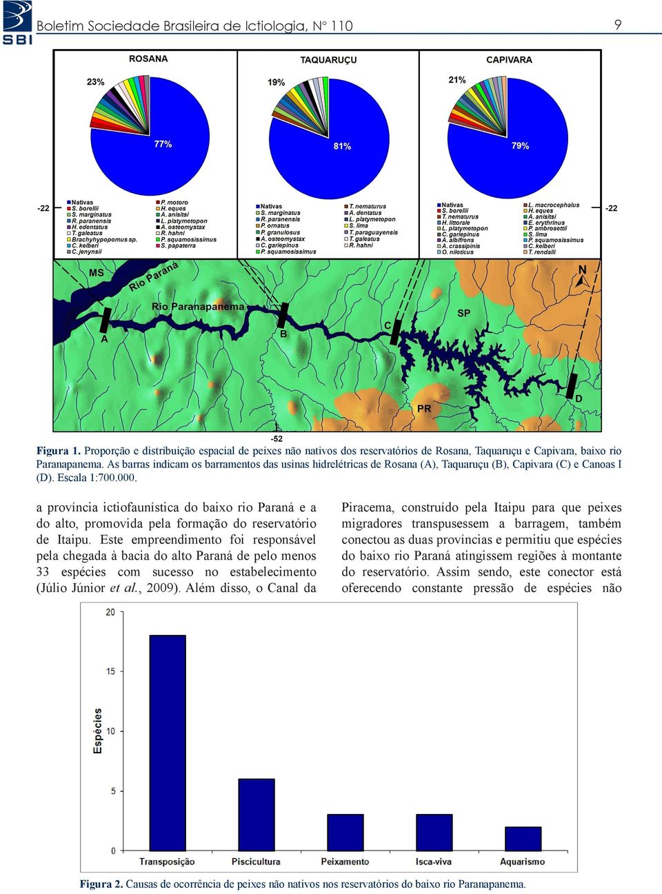 a província ictiofaunística do baixo rio Paraná e a do alto, promovida pela formação do reservatório de Itaipu.