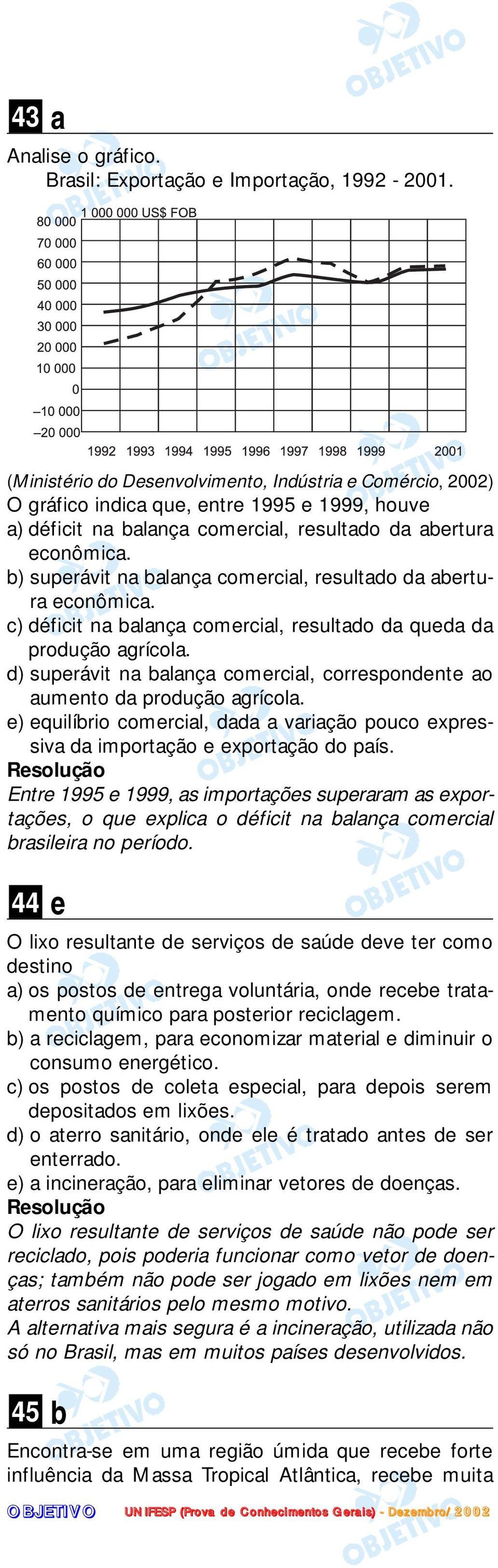 b) superávit na balança comercial, resultado da abertura econômica. c) déficit na balança comercial, resultado da queda da produção agrícola.