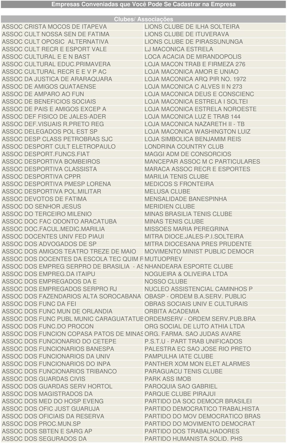 PRIMAVERA LOJA MACON TRAB E FIRMEZA 276 ASSOC CULTURAL RECR E E V P AC LOJA MACONICA AMOR E UNIAO ASSOC DA JUSTICA DE ARARAQUARA LOJA MACONICA ARQ PIR NO.