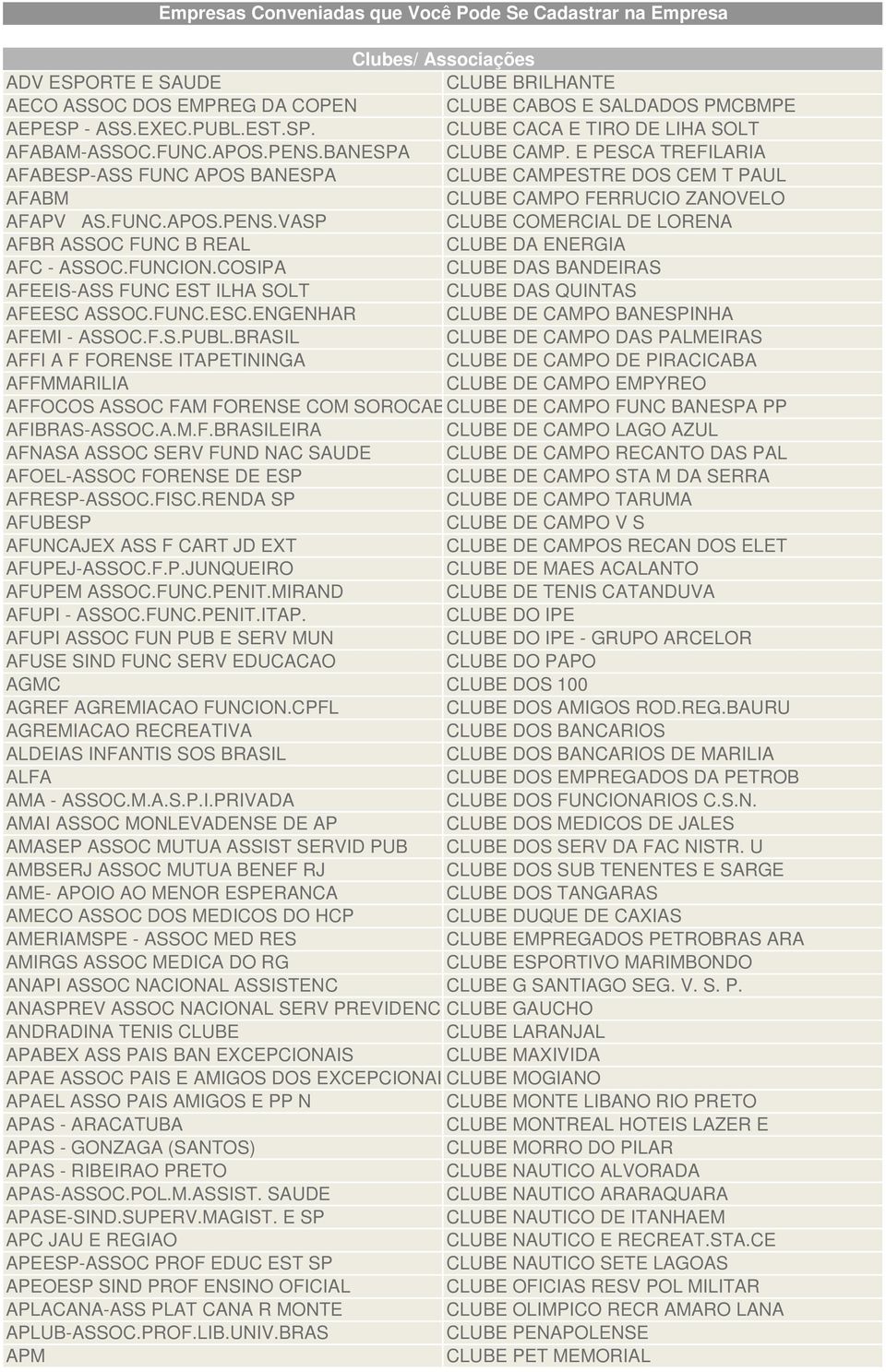 FUNCION.COSIPA CLUBE DAS BANDEIRAS AFEEIS-ASS FUNC EST ILHA SOLT CLUBE DAS QUINTAS AFEESC ASSOC.FUNC.ESC.ENGENHAR CLUBE DE CAMPO BANESPINHA AFEMI - ASSOC.F.S.PUBL.