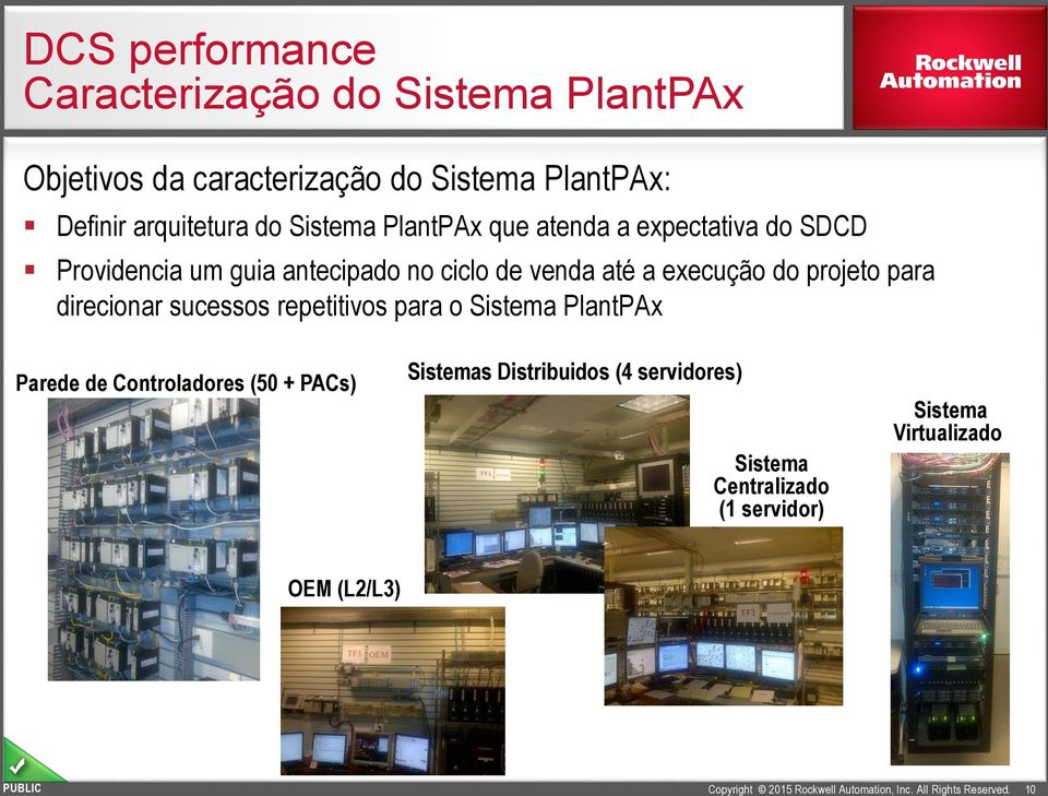 venda até a execução do projeto para direcionar sucessos repetitivos para o Sistema PlantPAx Parede de