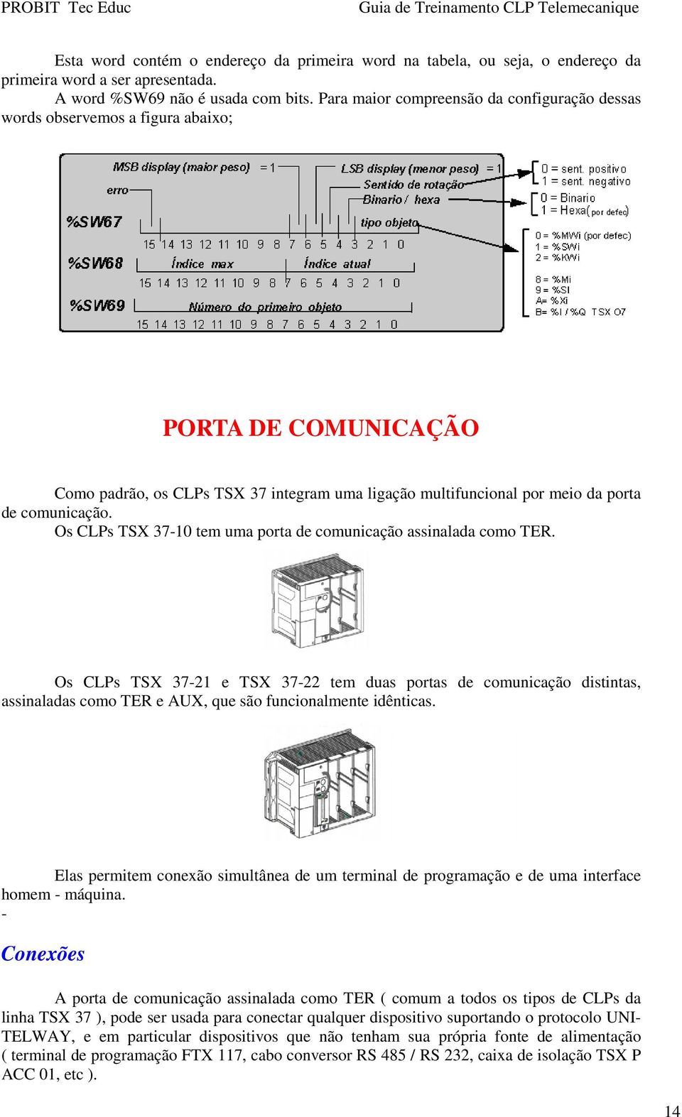 Os CLPs TSX 37-10 tem uma porta de comunicação assinalada como TER.