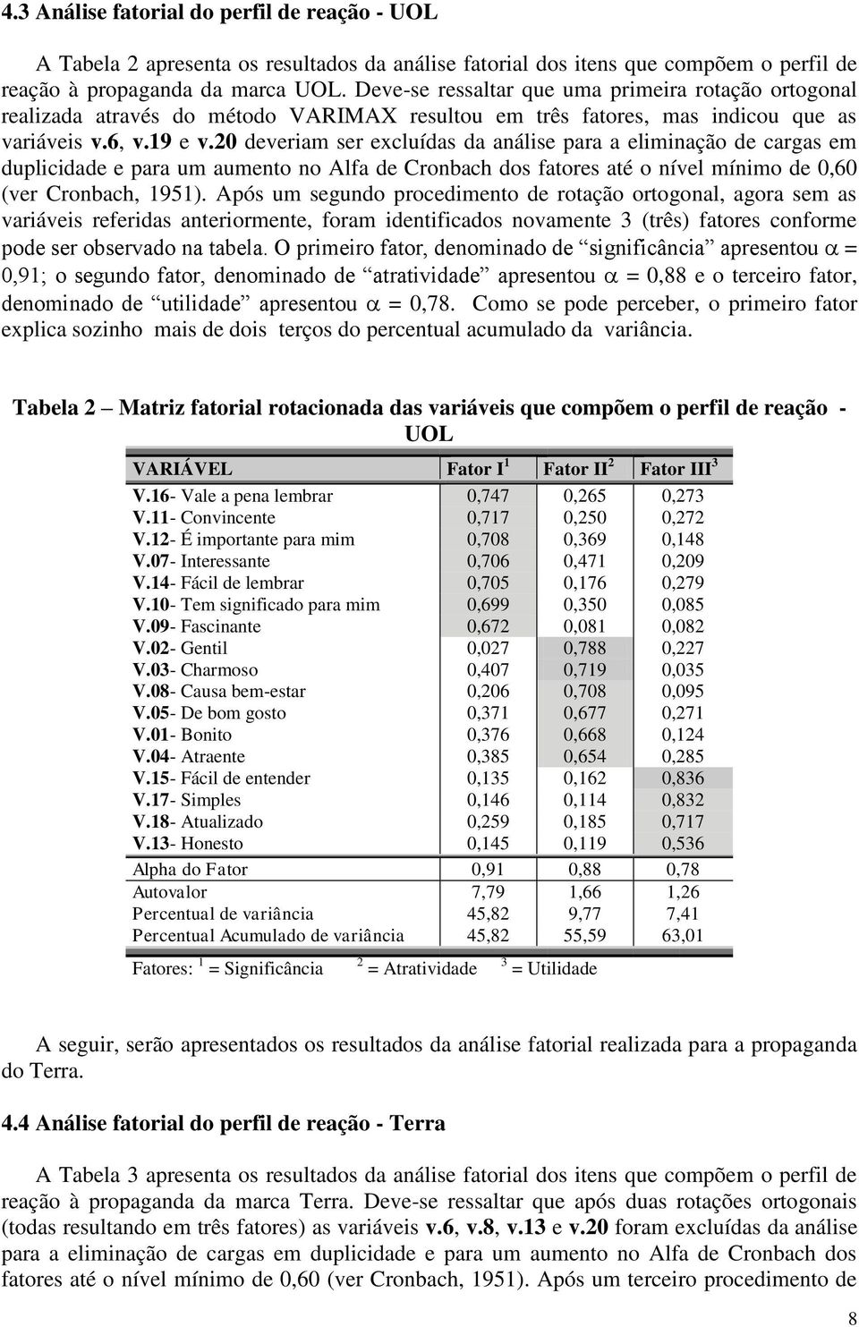 20 deveriam ser excluídas da análise para a eliminação de cargas em duplicidade e para um aumento no Alfa de Cronbach dos fatores até o nível mínimo de 0,60 (ver Cronbach, 1951).