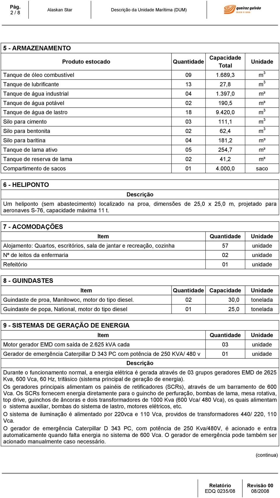 420,0 m 3 Silo para cimento 03 111,1 m 3 Silo para bentonita 02 62,4 m 3 Silo para baritina 04 181,2 m³ Tanque de lama ativo 05 254,7 m³ Tanque de reserva de lama 02 41,2 m³ Compartimento de sacos 01