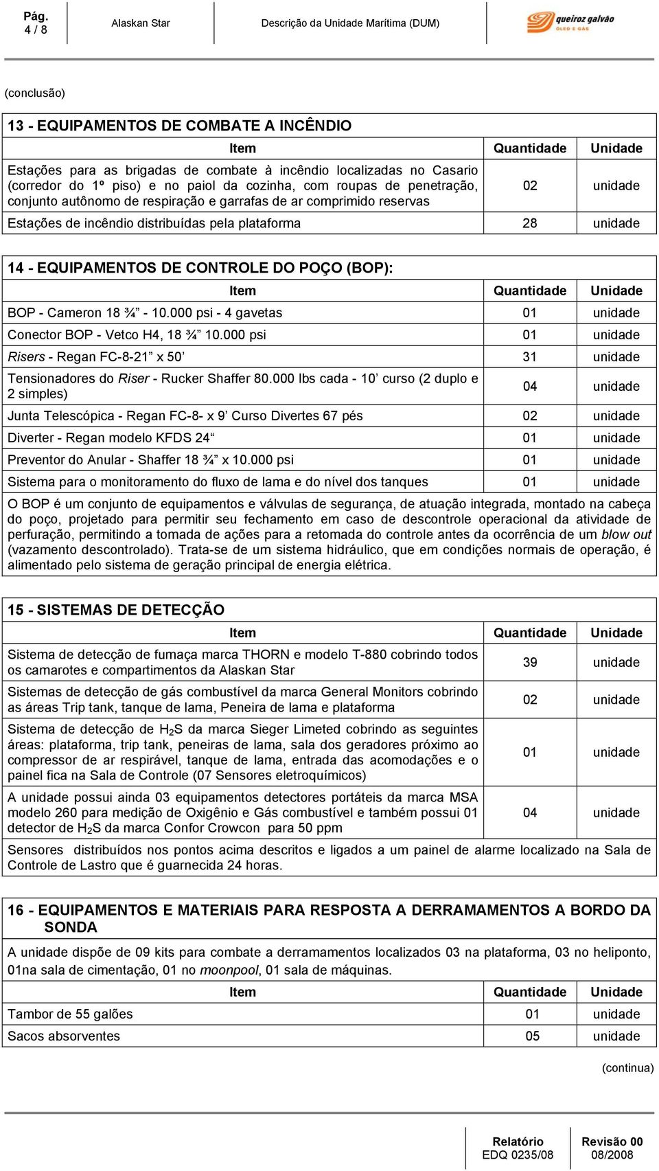 CONTROLE DO POÇO (BOP): BOP - Cameron 18 ¾ - 10.000 psi - 4 gavetas Conector BOP - Vetco H4, 18 ¾ 10.000 psi Risers - Regan FC-8-21 x 50 31 unidade Tensionadores do Riser - Rucker Shaffer 80.