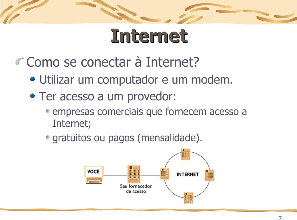 Ter acesso a um provedor: empresas comerciais