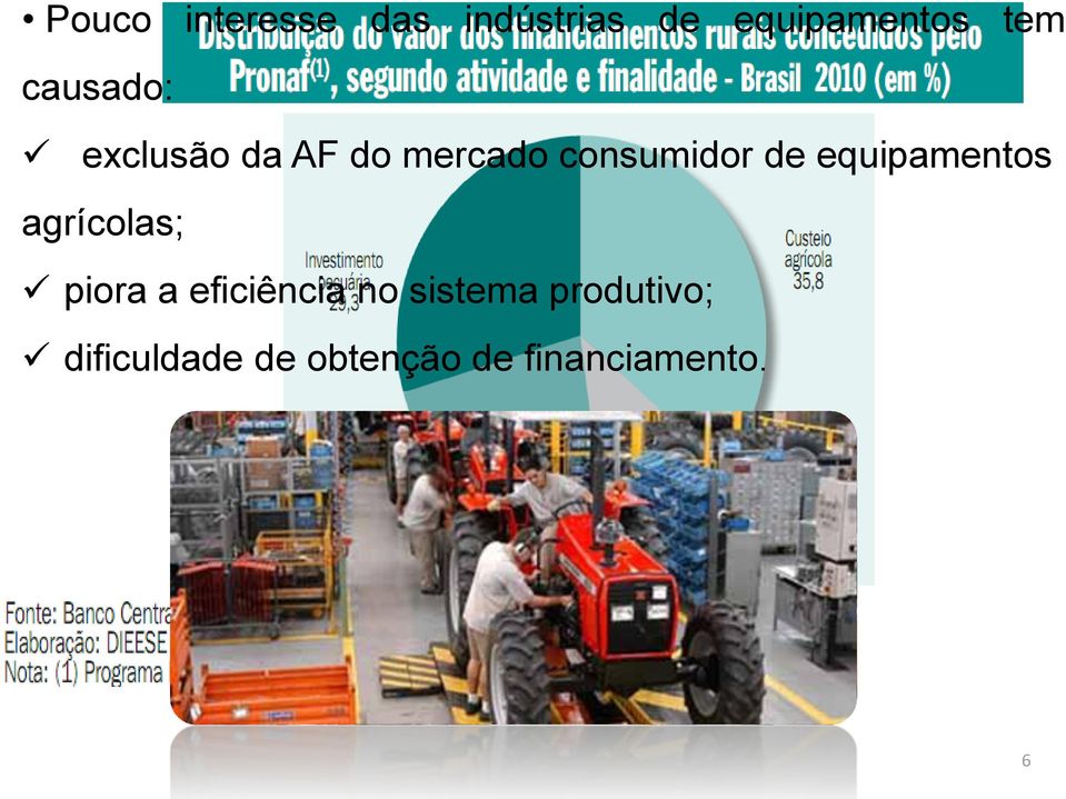 equipamentos agrícolas; piora a eficiência no