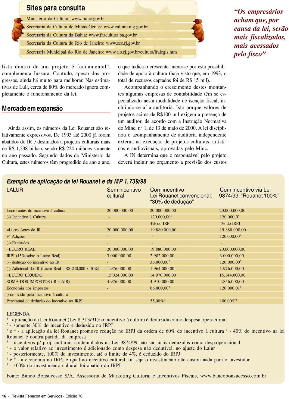 htm Os empresários acham que, por causa da lei, serão mais fiscalizados, mais acessados pelo fisco lista dentro de um projeto é fundamental, complementa Jussara.