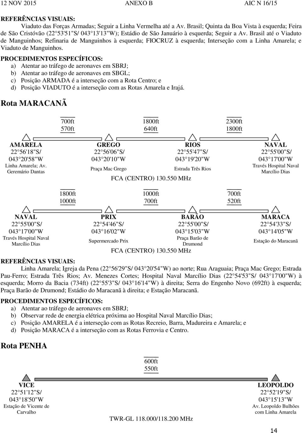 a) Atentar ao tráfego de aeronaves em SBRJ; b) Atentar ao tráfego de aeronaves em SBGL; c) Posição ARMADA é a interseção com a Rota Centro; e d) Posição VIADUTO é a interseção com as Rotas Amarela e