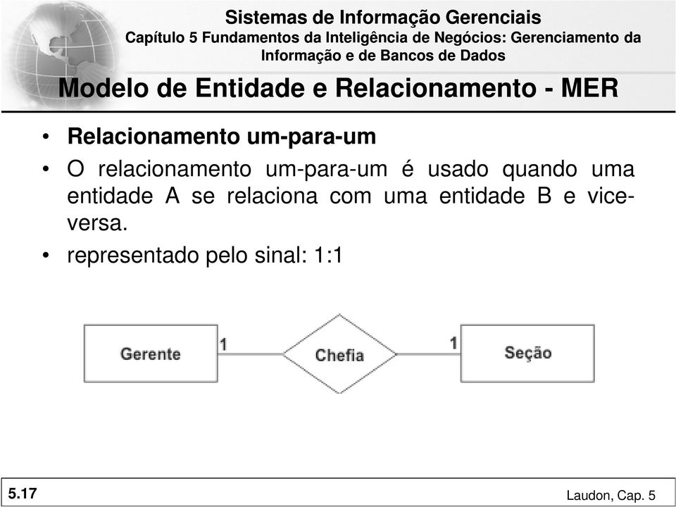 relaciona com uma entidade B e viceversa.