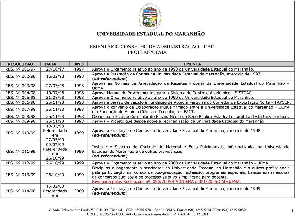 Nº 004/98 10/07/98 1998 Aprova Manual de Procedimentos para o Sista de Controle Acadêmico - SISTCAC. RES.