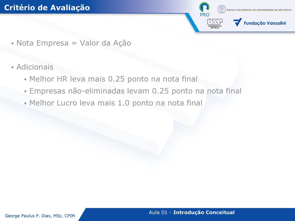 25 ponto na nota final Empresas não-eliminadas