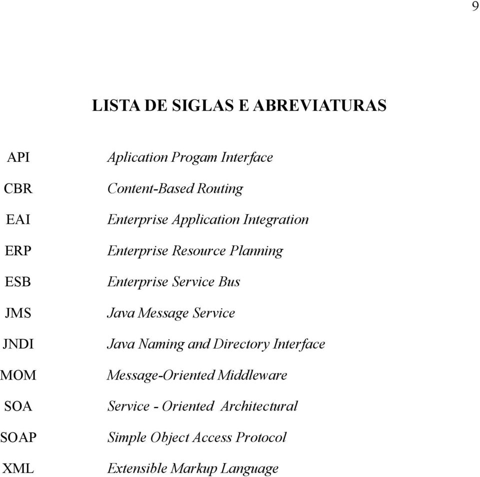 Enterprise Service Bus Java Message Service Java Naming and Directory Interface Message-Oriented