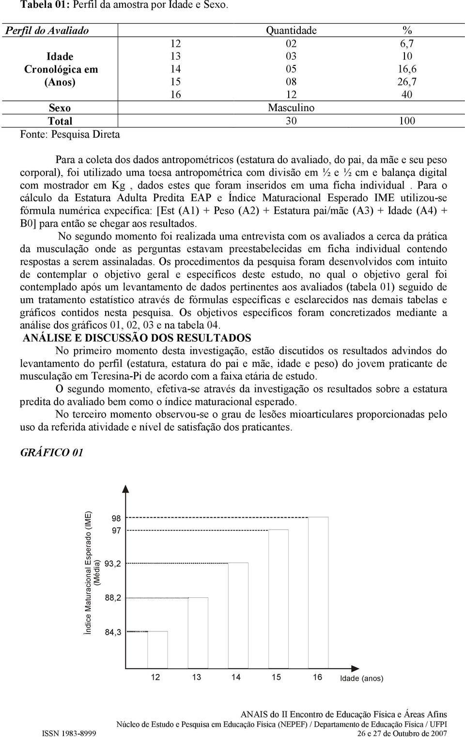 pai, da mãe e seu peso corporal), foi utilizado uma toesa antropométrica com divisão em ½ e ½ cm e balança digital com mostrador em Kg, dados estes que foram inseridos em uma ficha individual.