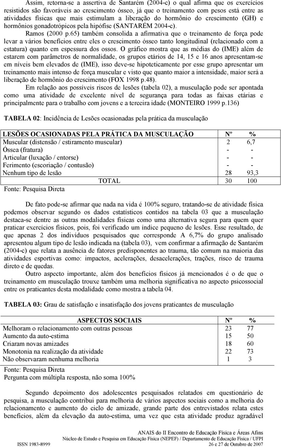 65) também consolida a afirmativa que o treinamento de força pode levar a vários benefícios entre eles o crescimento ósseo tanto longitudinal (relacionado com a estatura) quanto em espessura dos