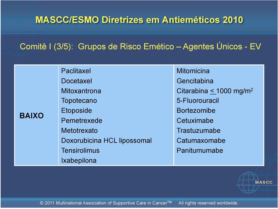 Metotrexato Doxorubicina HCL lipossomal Tensirolimus Ixabepilona Mitomicina Gencitabina