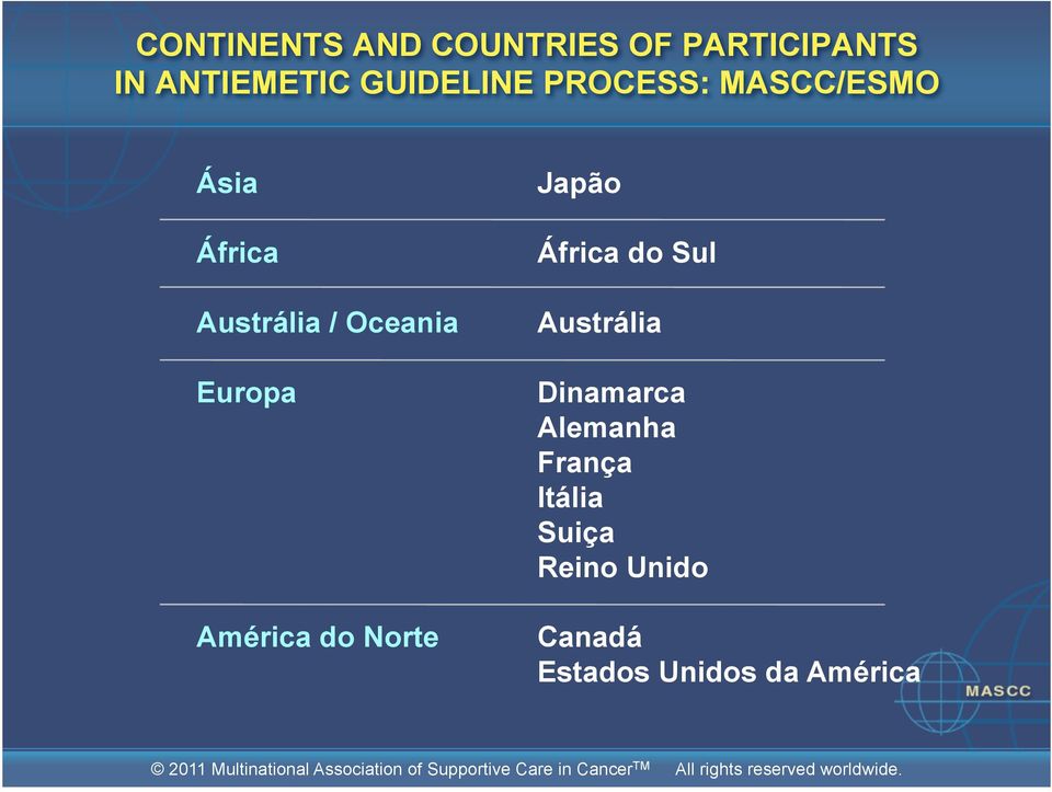 Europa América do Norte Japão África do Sul Austrália Dinamarca