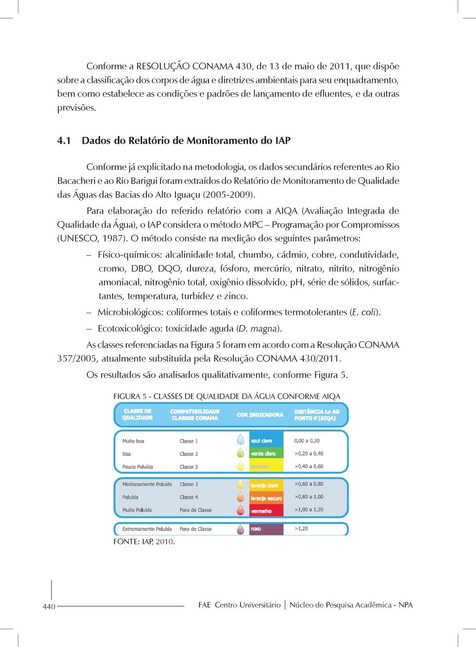 1 Dados do Relatório de Monitoramento do IAP Conforme já explicitado na metodologia, os dados secundários referentes ao Rio Bacacheri e ao Rio Barigui foram extraídos do Relatório de Monitoramento de