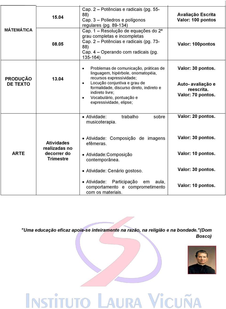 04 Problemas de comunicação, práticas de linguagem, hipérbole, onomatopéia, recursos expressividade; Locução conjuntiva e grau de formalidade, discurso direto, indireto e indireto livre; Vocabulário,