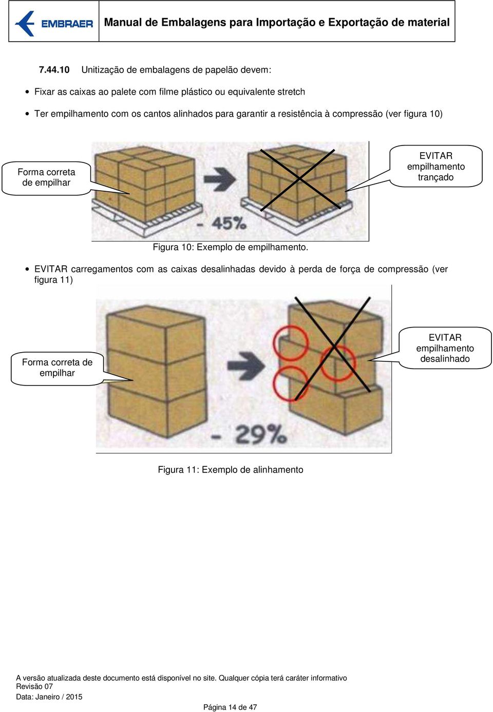 empilhamento trançado Figura 10: Exemplo de empilhamento.