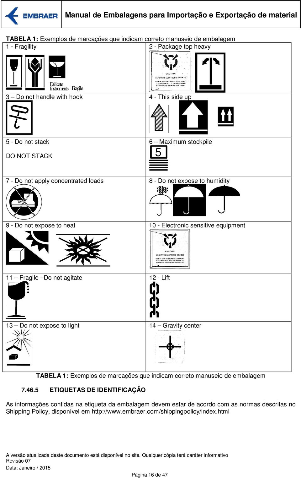 Fragile Do not agitate 12 - Lift 13 Do not expose to light 14 Gravity center TABELA 1: Exemplos de marcações que indicam correto manuseio de embalagem 7.46.