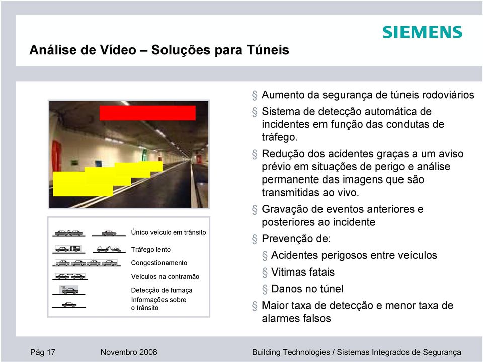 Único veículo em trânsito Tráfego lento Congestionamento Veículos na contramão Detecção de fumaça Informações sobre o trânsito Gravação de eventos anteriores e posteriores