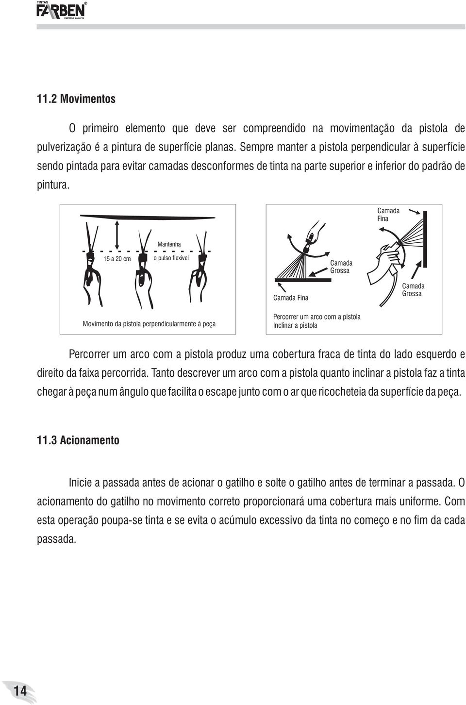 Camada Fina Mantenha 15 a 20 cm o pulso flexível Camada Grossa Camada Fina Camada Grossa Movimento da pistola perpendicularmente à peça Percorrer um arco com a pistola Inclinar a pistola Percorrer um