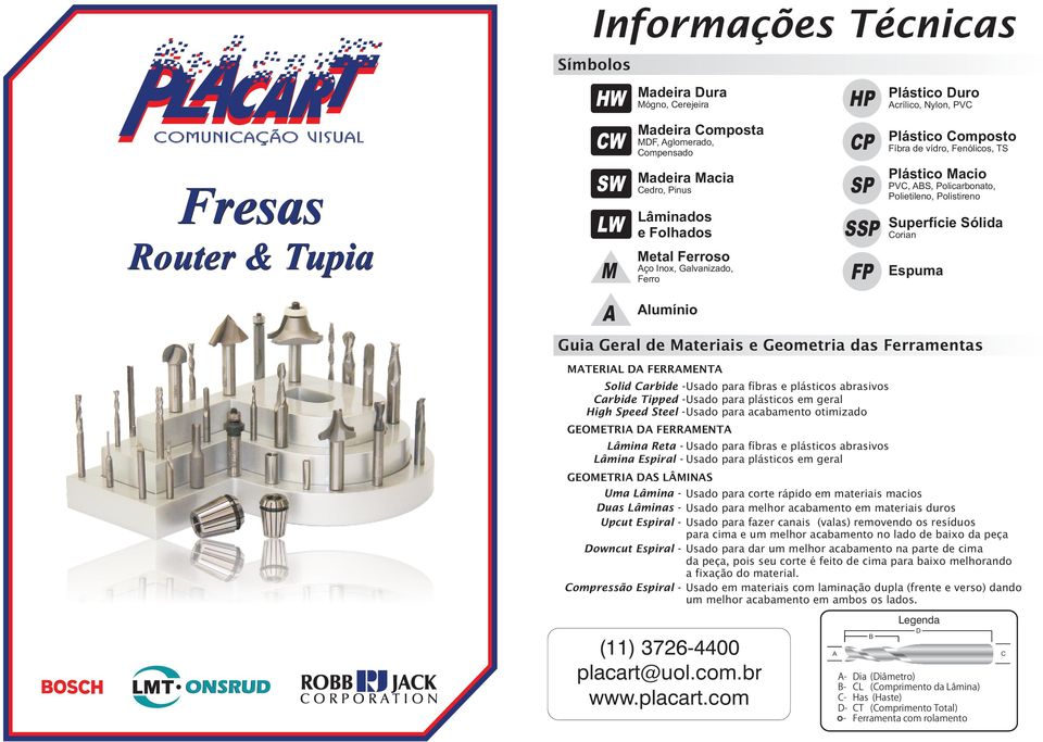 Superfície Sólida Corian Espuma Alumínio Guia Geral de Materiais e Geometria das Ferramentas MATERIAL DA FERRAMENTA Solid Carbide - Usado para fíbras e plásticos abrasivos Carbide Tipped - Usado para