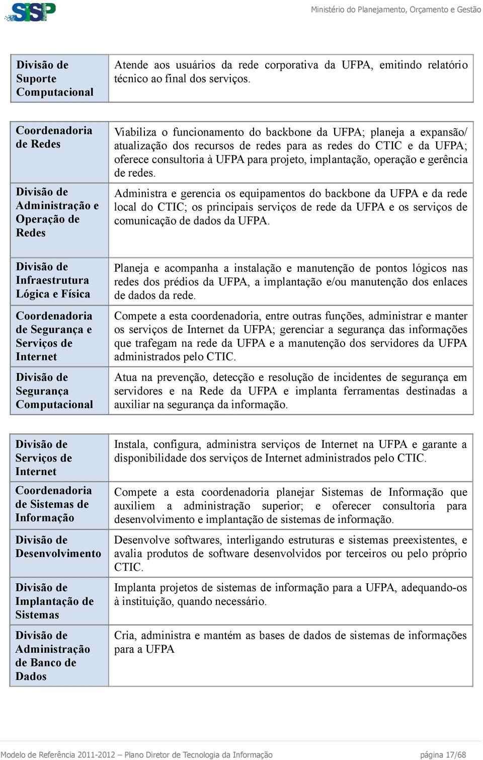 UFPA; oferece consultoria à UFPA para projeto, implantação, operação e gerência de redes.