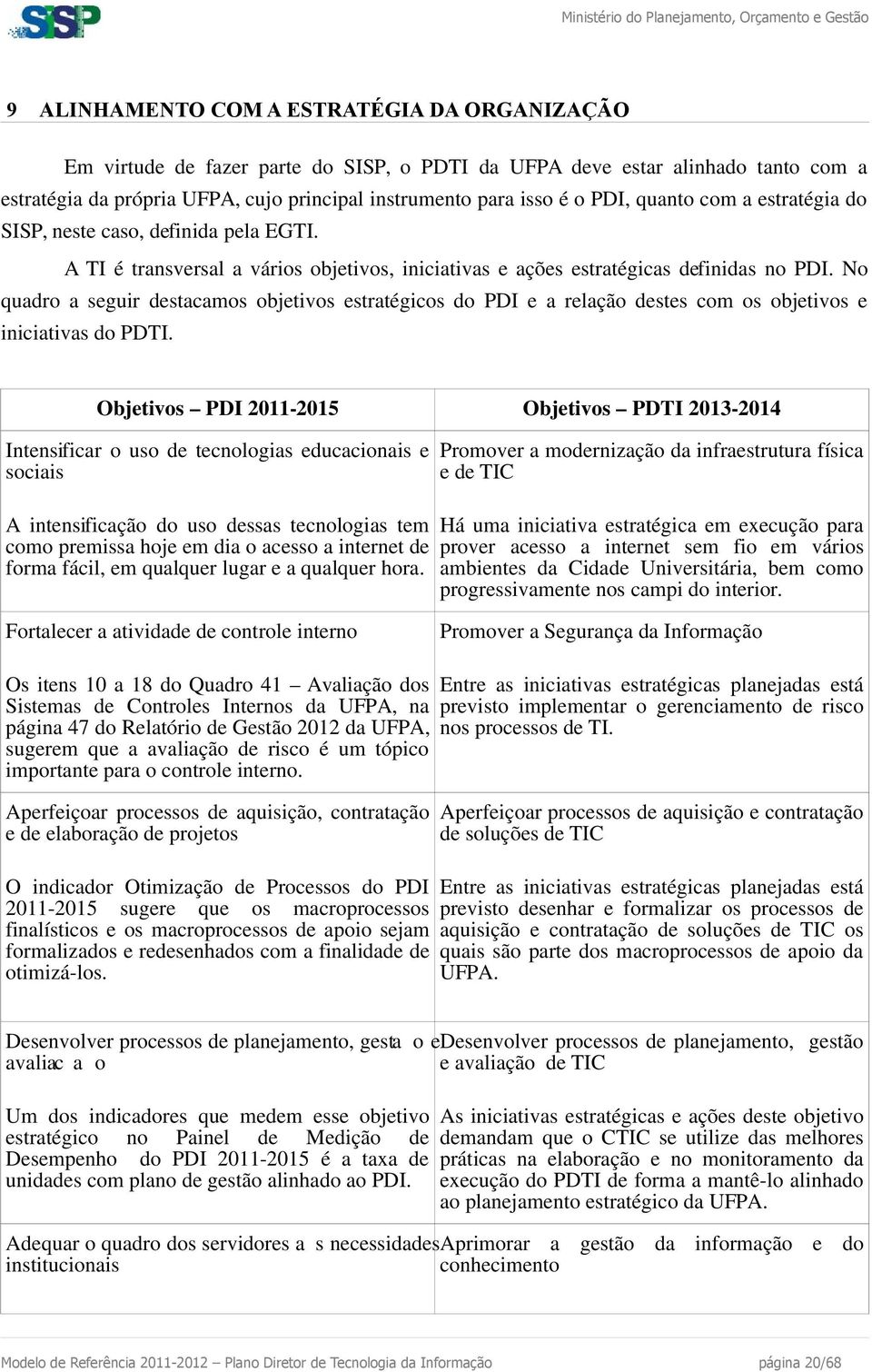 No quadro a seguir destacamos objetivos estratégicos do PDI e a relação destes com os objetivos e iniciativas do PDTI.