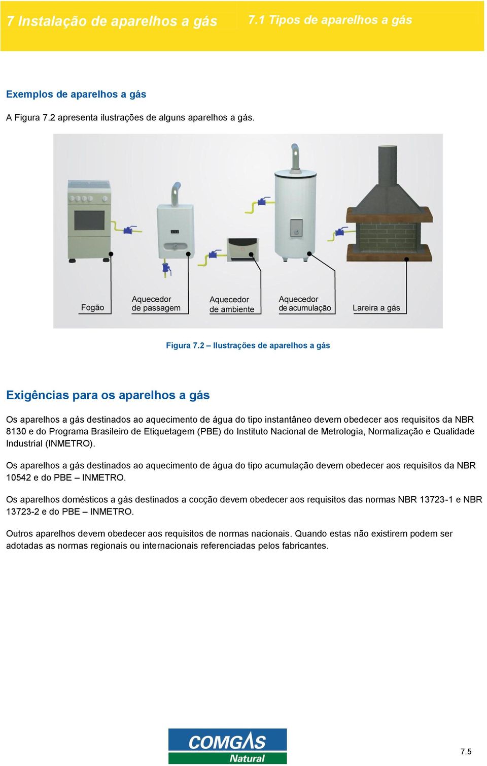 2 Ilustrações de aparelhos a gás Exigências para os aparelhos a gás Os aparelhos a gás destinados ao aquecimento de água do tipo instantâneo devem obedecer aos requisitos da NBR 8130 e do Programa