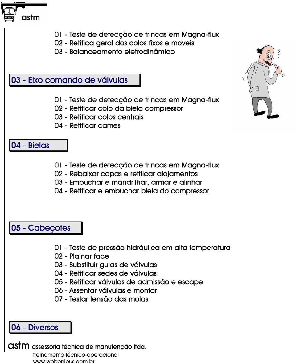 capas e retificar alojamentos 03 - Embuchar e mandrilhar, armar e alinhar 04 - Retificar e embuchar biela do compressor 05 - Cabeçotes 01 - Teste de pressão hidráulica em alta temperatura 02