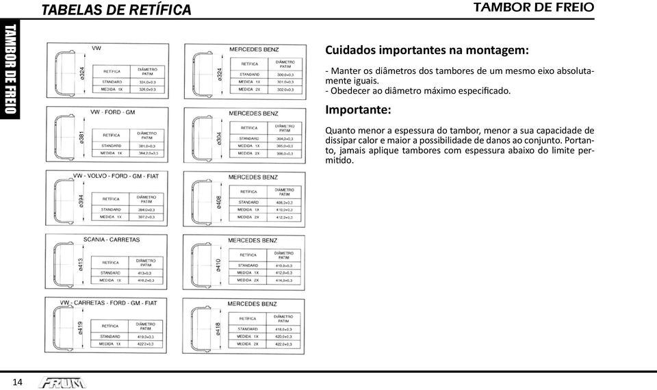 Importante: Quanto menor a espessura do tambor, menor a sua capacidade de dissipar calor e maior