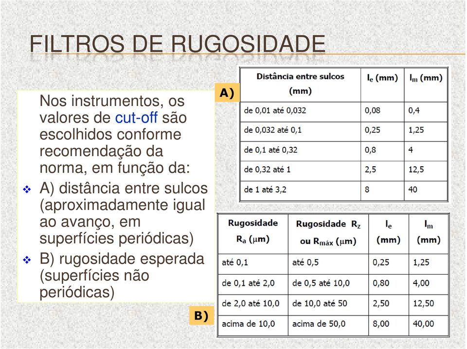 distância entre sulcos (aproximadamente igual ao avanço, em