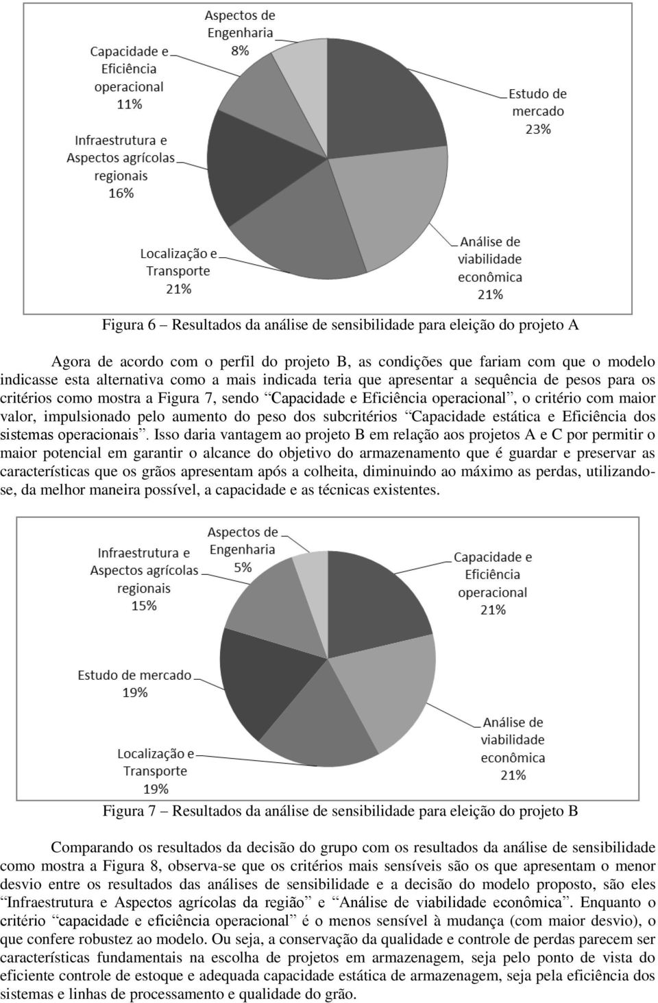 dos subcritérios Capacidade estática e Eficiência dos sistemas operacionais.