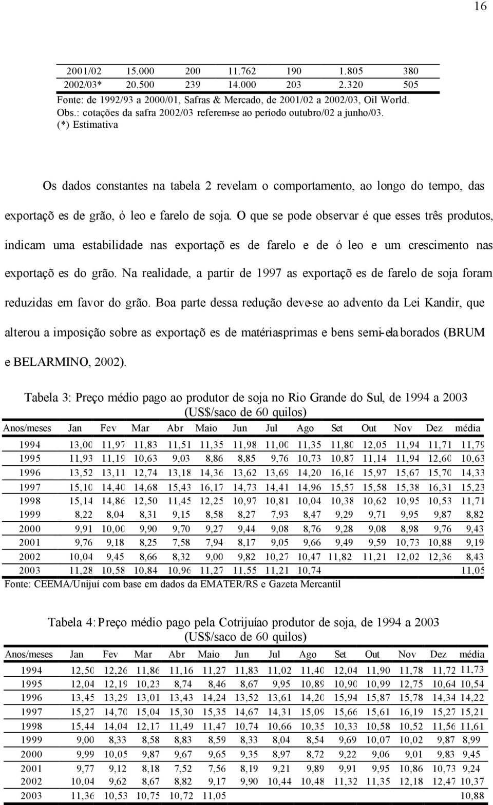 (*) Estimativa Os dados constantes na tabela 2 revelam o comportamento, ao longo do tempo, das exportaçõ es de grão, óleo e farelo de soja.