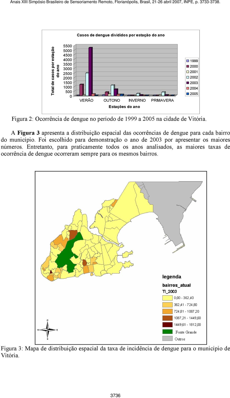 A Figura 3 apresenta a distribuição espacial das ocorrências de dengue para cada bairro do município.