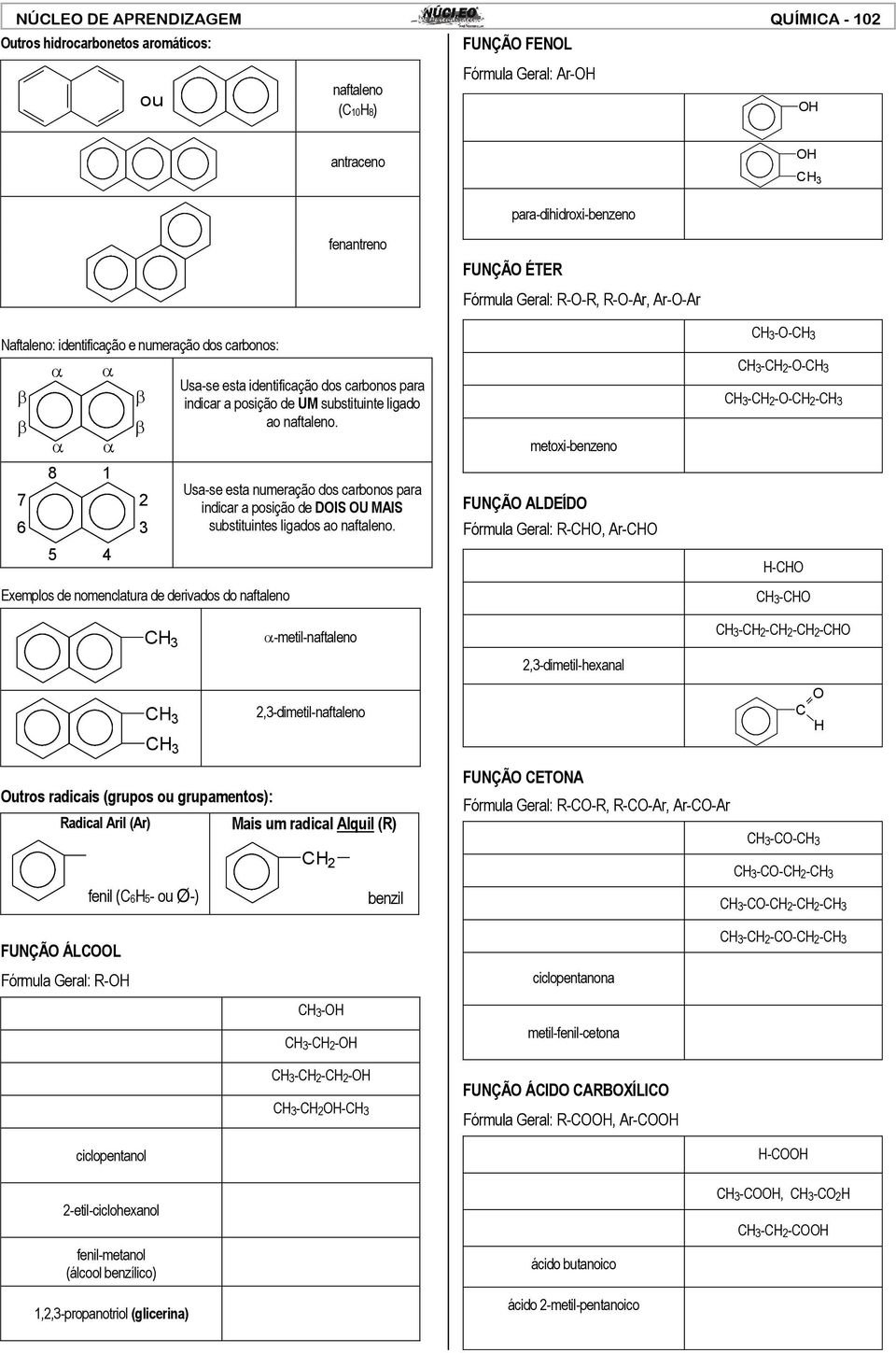 substituinte ligado ao naftaleno. Usa-se esta numeração dos carbonos para indicar a posição de DIS U MAIS substituintes ligados ao naftaleno.